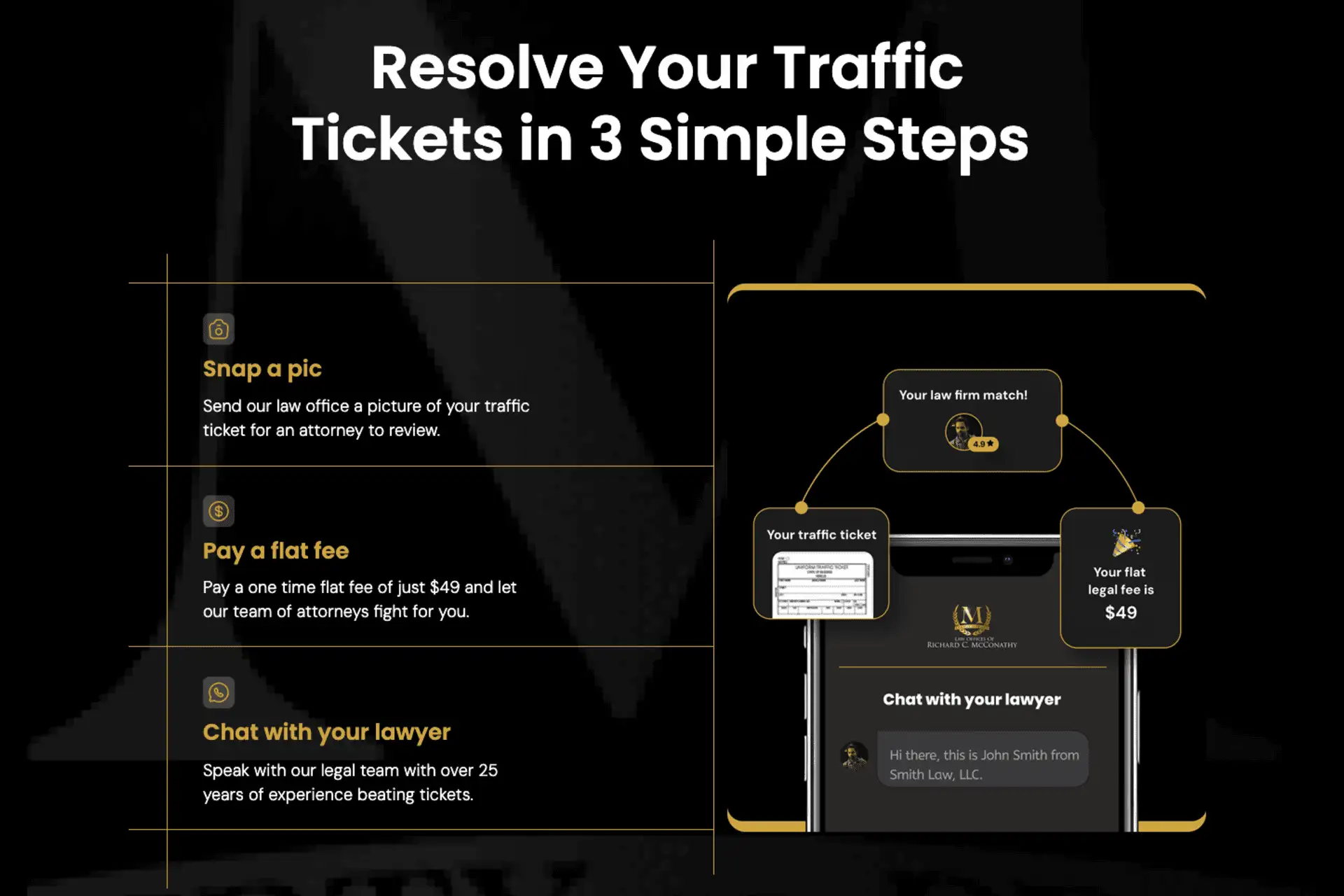 Resolve traffic ticket schema